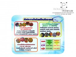 ที่รองจาน, แผ่นรองจาน, ที่วางจาน, ที่รองจานอาหาร